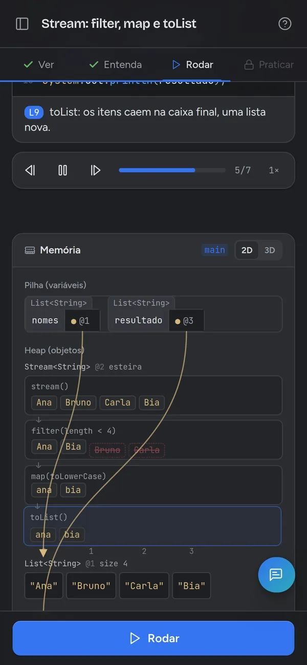 Esteira dos Streams: os nomes passando por filter, map e toList
