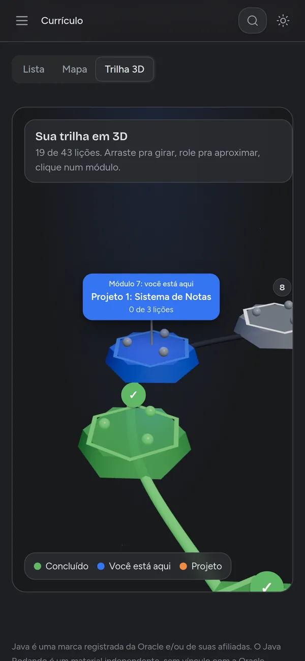 Trilha em 3D: os módulos e o ponto em que você está